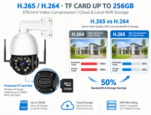 กล้องวงจรปิด 5MP 4G WiFi PTZ ซูมออปติคอล 20 เท่า ระบบติดตามอัตโนมัติด้วย AI ไฟคู่ สำหรับภายนอกอาคาร มาตรฐาน IP66 - Product Image 4