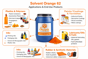 สีส้มอินดัสเทรียล 62 ความบริสุทธิ์สูง สารเคมีชรามิก CAS 52256378 สำหรับพลาสติก หมึก น้ำมัน เชื้อเพลิง กระดาษ และสีผสม 7903232 - Product Image 6