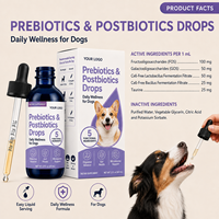 Complément alimentaire liquide quotidien Premium Prébiotiques Postbiotiques pour chiens – Formule pour la santé des articulations, soutien de la peau et du pelage, pour les régimes à ingrédients limités