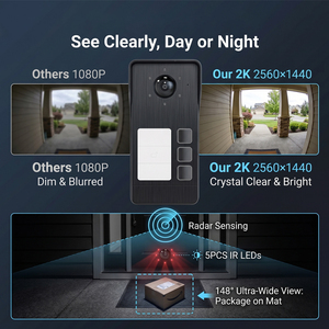 Vidéophone multi-appartements Hiwink 148 °   Contrôle d'accès par interphone grand angle 2K, prise en charge du NFC, reconnaissance faciale, détection radar pour ONVIF - Product Image 4