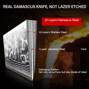 <span class=keywords><strong>SHAN</strong></span> <span class=keywords><strong>ZU</strong></span> 7 pouces <span class=keywords><strong>couteau</strong></span> à filet support magnétique Tickife japonais <span class=keywords><strong>damas</strong></span> professionnel tranchant en acier à haute teneur en carbone <span class=keywords><strong>couteau</strong></span> à désosser - Product Image 5