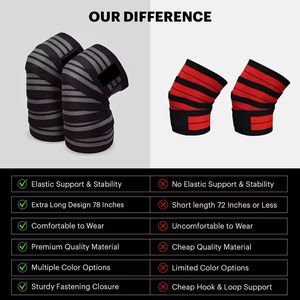 Venta al por mayor de alta calidad de neopreno Rodilleras Elástico Levantamiento de pesas Gimnasio Entrenamiento Más vendido con buen diseño - Product Image 3