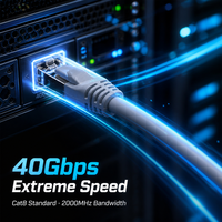 Kabel Ethernet Cat8 40Gbps 2000MHz Tembaga Murni SFTP Terperisai RJ45 Patch Cord Bersertifikasi CE