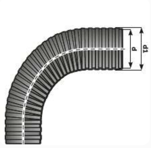 Conduits et raccords en nylon PA12 Premium Catégorie de produits de haute qualité - Product Image 4