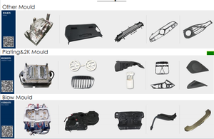 Moules en acier Llxinda personnalisés en gros, moules en acier pour l'électronique automobile, traitement de moulage par injection de précision - Product Image 3