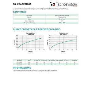 Difusor Lineal Retráctil Tecnosystemi de PVC Anticondensación con Amortiguador y Rejillas y Grelas Aisladas - Product Image 4