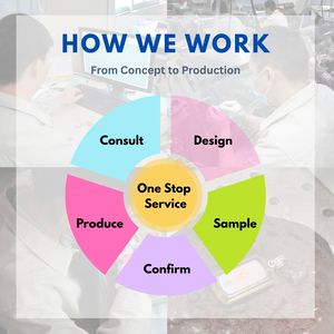 Wholesale Natural Yellow Blue Tiger Eye Sterling Silver <b>Ring</b> with Natural Stone for Wedding Unisex Men and <b>Women</b> - Product Image 5