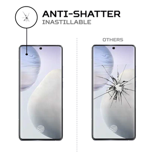 อุปกรณ์ป้องกันหน้าจอ Z8x จากการกระแทก VIVO iqoo ทนทานและดูดซับแรงกระแทก - Product Image 5