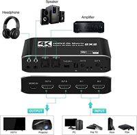 Conmutador de Matriz HDMI SYONG 4K60Hz 2x2 con Extractor de Audio Óptico, Conmutador de Video HDMI, Actualización Automática, HDMI 2.0b/HDCP 2.2, RGB 8:8:8, HDR, 3D