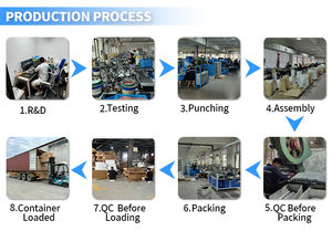 รางเลื่อนลิ้นชักแบบเงียบ รุ่น 4515 ผลิตจากเหล็กแผ่นรีดเย็น ชุบเคลือบสีดำและสีขาว พร้อมลูกปืนแบบสามส่วน จำหน่ายโดยตรงจากโรงงานในจีน - Product Image 6