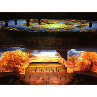 Pantalla LED de Proyección de Películas en 3D Jode, Pantalla de Video HD para Escenarios, VFX, VR, VP, XR, Estudio de Producción Virtual, Curva e Inmersiva, 7680Hz