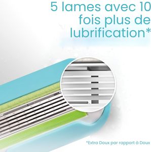 Venus Smooth Set of 8 triple-blade razor blades for women - Product Image 6