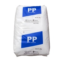 Matières premières plastiques, granulés de résine de polypropylène vierge, qualité de moulage par injection PP, Jinneng HP500N
