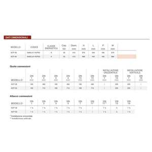 Sistema HVAC Doméstico Elbi ACP de 50 Litros con Volante Térmico para una Bomba de Calor Eficiente en Calefacción y Aire Acondicionado - Product Image 5