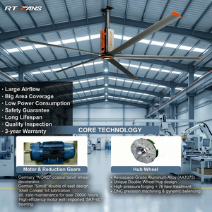 พัดลมเพดานอุตสาหกรรม RTFANS <span class=keywords><strong>Paragon</strong></span> ขนาด 24 ฟุต HVLS  รุ่น Heavy Duty พร้อมมอเตอร์อายุการใช้งานยาวนาน เหมาะสำหรับพื้นที่เชิงพาณิชย์ขนาดใหญ่ - Product Image 4