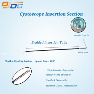 Full HD USB <span class=keywords><strong>Cystoscope</strong></span> 120 ° FOV Endoscópio Flexível Digital Endoscópio Urologia para Vet - Product Image 3