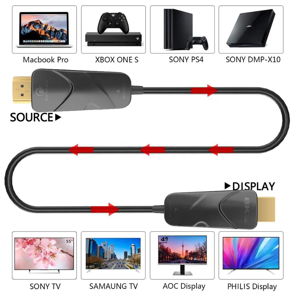 Suporte de cabo óptico HDMI de fibra óptica ativa projetado mais recentemente 4K@60Hz AUX/HPD/HDCP 2.1 4K cabo HDMI 30 metros