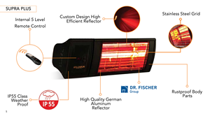 Calentador Eléctrico Infrarrojo para Exteriores, Construcción de Aluminio, Diseño Moderno, Impermeable, Ahorro de Energía, Control Remoto para Uso en Exteriores - Product Image 5