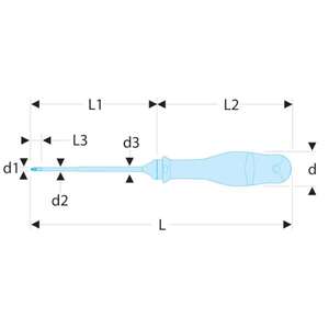 Destornilladores Facom PROTWIST BORNEO para puntas mixtas - Serie Phillips - Product Image 2