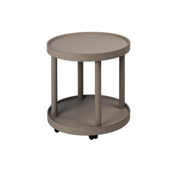 Adapté aux besoins du client