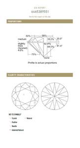 B2B D'Vins Bijoux Modèle RU-86 pour Certifié 1.60 CT Lâche Blanc Diamant Naturel G Couleur FL FLOW Pureté EX Coupe Polie pour - Product Image 4