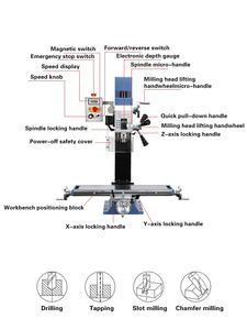 WMD25V <strong>Mini</strong> Manual Metal Drilling Cnc Vertical Small Drilling <strong>Milling</strong> <strong>Machine</strong> Metal <strong>Milling</strong> and Drilling <strong>Machine</strong> - Product Image 3