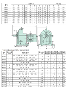 Reductor <span class=keywords><strong>de</strong></span> Engranajes Compacto <span class=keywords><strong>de</strong></span> Baja <span class=keywords><strong>Velocidad</strong></span> Serie YTC, Caja <span class=keywords><strong>de</strong></span> Engranajes <span class=keywords><strong>de</strong></span> Motor <span class=keywords><strong>de</strong></span> Alta Eficiencia para Minería y Metalurgia - Product Image 6