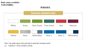 Carrito de Golf Eléctrico de 2 Plazas Wuling Directo de Fábrica, Vehículo Utilitario de Patrulla de Baja Velocidad - Product Image 6