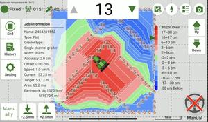 Système de nivellement du terrain, système de nivellement GPS à double commande pour tracteur, niveleur laser, niveleur de terrain GNSS TRK, utilisation agricole, niveleuse, moteur, pilote automatique 2,5 cm - Product Image 4
