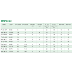 Diffuseur linéaire Tecnosystemi à 4 fentes en aluminium peint blanc, ventilateur d'extraction L.600 PWC300037 - Product Image 6