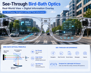 Modul Optik AR Bird-Bath Micro OLED 0,6 Inci 1920x1080, Modul Layar Tembus Pandang Dekat Mata untuk Kacamata Pintar AR - Product Image 6
