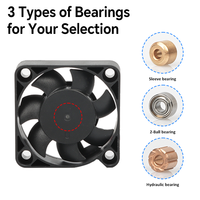 Ventilateur axial DC CoolCox 40 mm, refroidisseur d'air électrique, roulement à billes pour amplificateur de voiture, rack mobile, diffuseur d'arômes - OEM Greenhouse