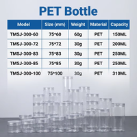 Pot en PET transparent avec couvercle, qualité alimentaire, 370 ml, boîte hermétique, couvercle à vis en aluminium, recyclable, pour le stockage de crèmes pour les yeux, cosmétiques, soins de la peau