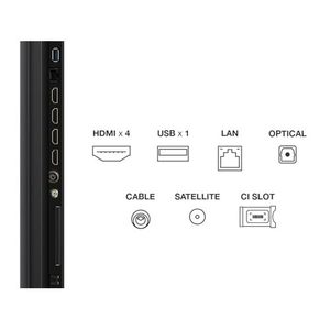 Mini 4K HDR Smart LED TV with HVA <b>Panel</b> 144Hz <b>Wall</b> Lamps Vision & Comfortable Vision Experience - Product Image 3