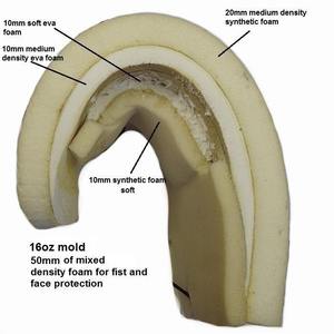 Guantes de boxeo aptos para entrenamiento en gimnasio en casa, sparring, saco de boxeo y entrenamientos de boxeo. - Product Image 6