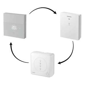 Kit Wifi Siemens Connected Home Hub GTW100ZB avec récepteur sans fil RCR110.2ZB et thermostat filaire RDZ200ZB pour systèmes HVAC - Product Image 1