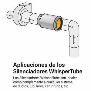 Silenziatore Acustico HVAC MXWPT-005 Filtro Periferico in Fibra di Vetro da 12 Pollici Galvanizzato C.22 - Product Image 3