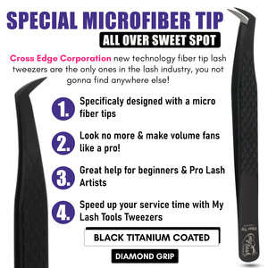 Pinzas de pestañas de acero inoxidable de 90 grados personalizadas, extensiones de pestañas y agarre, punta de fibra fabricada, volumen de pestañas - Product Image 2