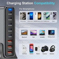 Chargeur GaN 635W, bloc de charge USB-C PD3.1 140W avec indicateur LED, chargeur de bureau 8 ports QC3.0 30W à charge rapide pour ordinateur portable, PC et appareil photo
