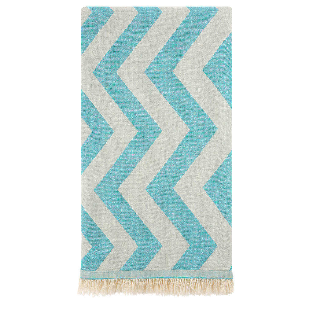 สีเทอร์ควอยซ์