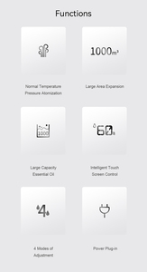 Diffuseur de parfum électrique de type colonne IDFS - Matériel plastique Utilisation hôtelière et domestique - Product Image 3