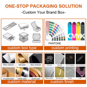 Boîtes d'emballage magnétiques avec insert en mousse personnalisé, imprimées, pour l'électronique grand public (chargeurs, écouteurs, stylos intelligents) - Product Image 5