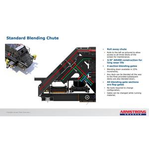 CEDARAPIDS 2026 6X20 en Nueva Condición - Product Image 4