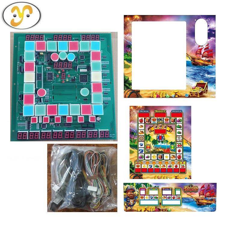 เช่นเดียวกับในภาพ