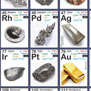 Póster de la Tabla Periódica de los Elementos DIN A1 para Estudiantes de Química - Product Image 5