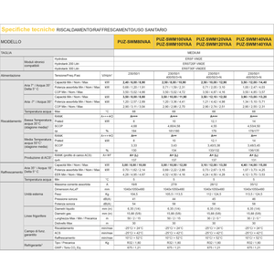 Sistema HVAC Domestico Mitsubishi 12 kW A+++ R32 con Pompa di Calore Integrata e Serbatoio ACS da 300 Lt, Tecnologia Innovativa - Product Image 2