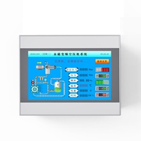 Panel HMI con Ángulo de Visión Completo, Pantalla Táctil HMI Serie StellarSpace HR de 4.3", 7", 10.1" y 15.6", Interfaz Hombre-Máquina