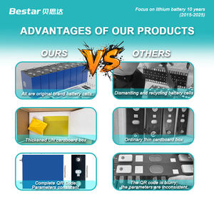 Sel Baterai Lithium Iron Phosphate Prismatic Standar Bestar UL/IEC 3.2V 280Ah Garansi 5 Tahun untuk Stasiun Pengisian Daya EV Tenaga Surya Off-Grid - Product Image 2