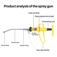 Seringue vétérinaire automatique réglable et réutilisable de 5 ml et 10 ml en plastique pour injecteur de vaccin pour porcs, bovins, ovins, pistolet de distribution