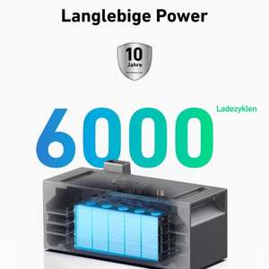 Impianto di energia da balcone da 3600W con stoccaggio Anker SOLIX 3 PRO 2700kWh - Product Image 6